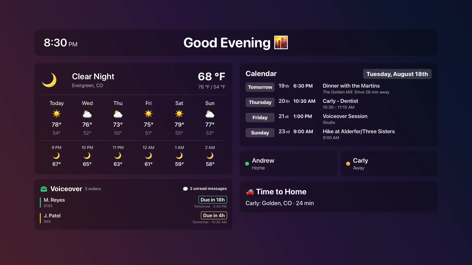 Evening view of the family dashboard