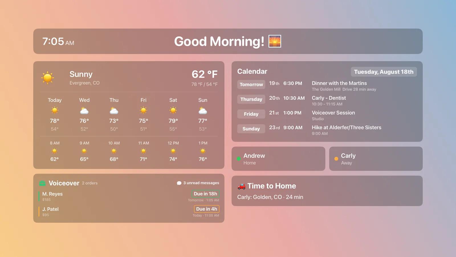 Morning view of the family dashboard